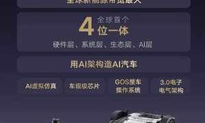 无人驾驶漂移太酷！北京车展揭秘吉利如何打造’永不失控’智能汽车